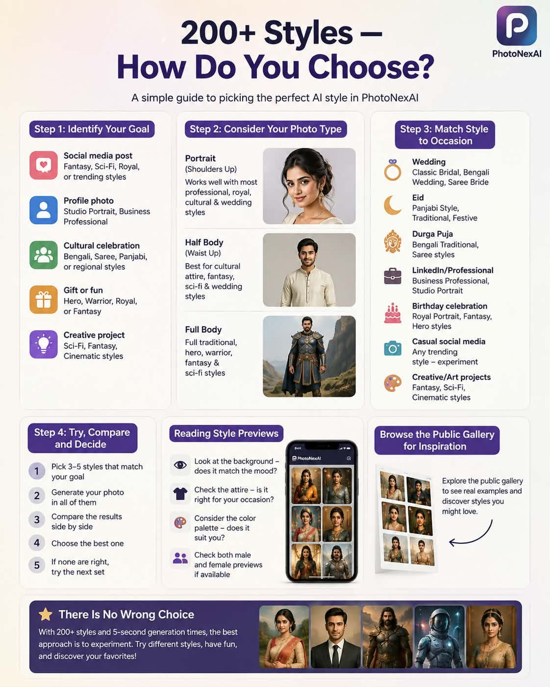 How to Choose the Right AI Style for Your Photo