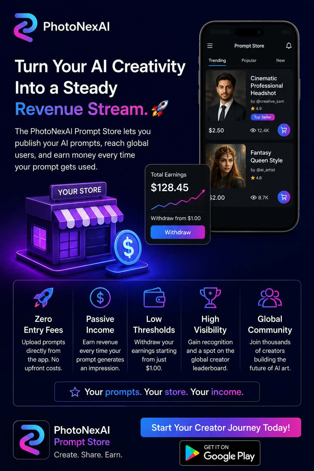 Turn your creativity into a steady revenue stream