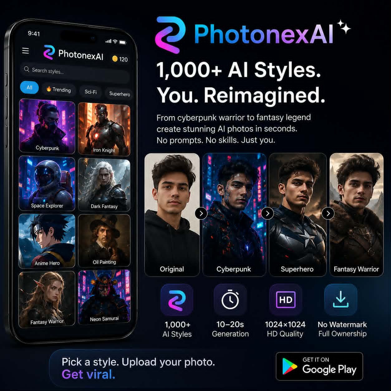 Everyone Is Posting That AI Photo. Here's Exactly How They Made It And How You Can Too